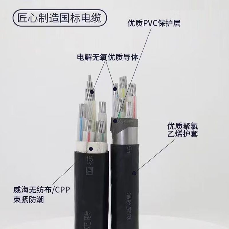 鋁芯電力電纜